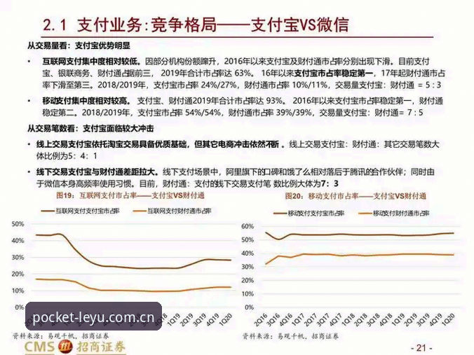 揭秘leyu体育赛事背后的数字生态：你不知道的用户体验真相